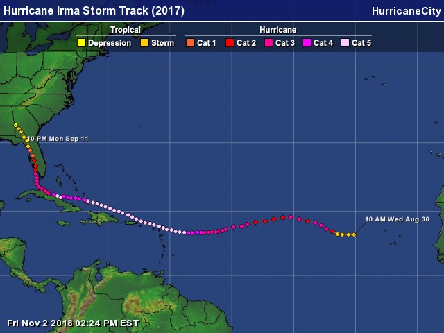Hurricane Irma track