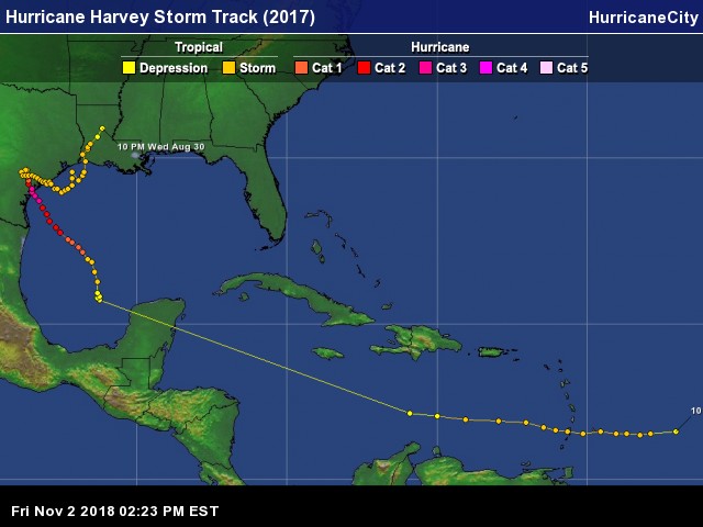 Track of Hurricane Harvey