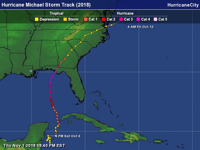 Michael track