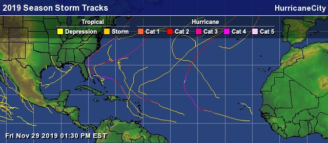 2019 Atlantic hurricane season storm tracks