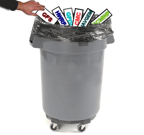garbage models