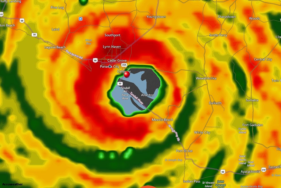 Radar of eye