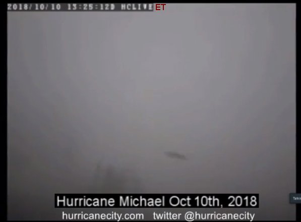worst conditions on remote cam