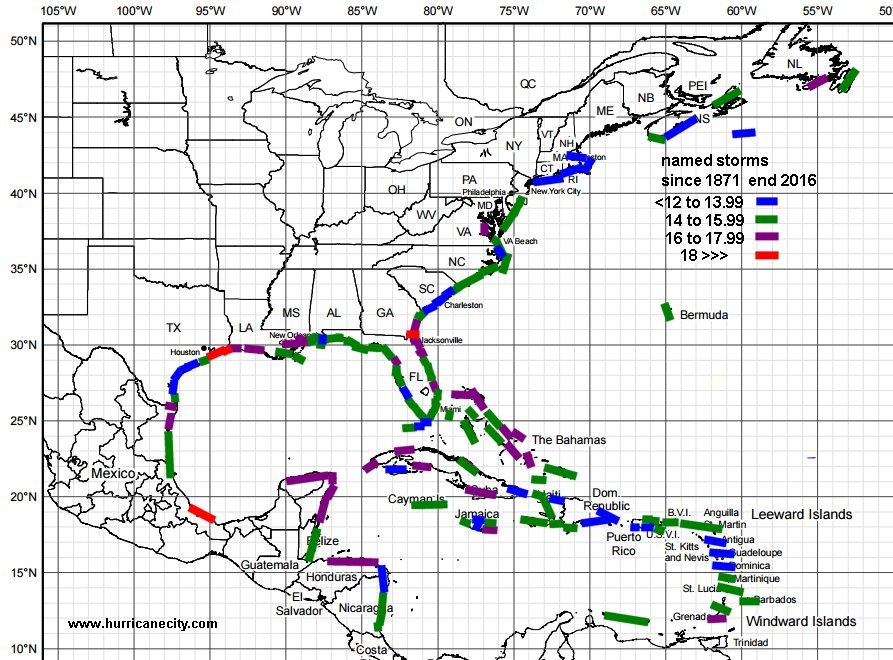 numbers of named storms when impacted