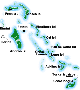 Bahamas
