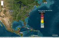 Hurricane Return Rates