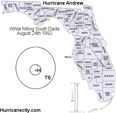 1992 Hurricane Andrew size