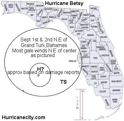 1965 Hurricane Betsy size