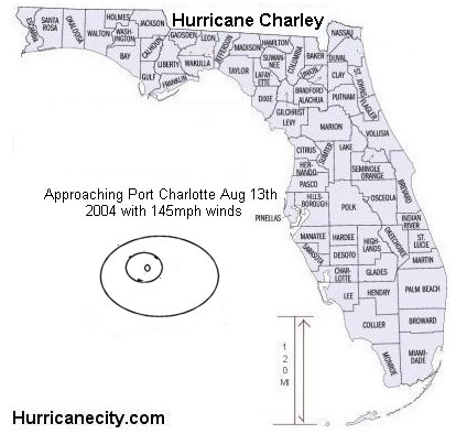 2004 Hurricane Charley size
