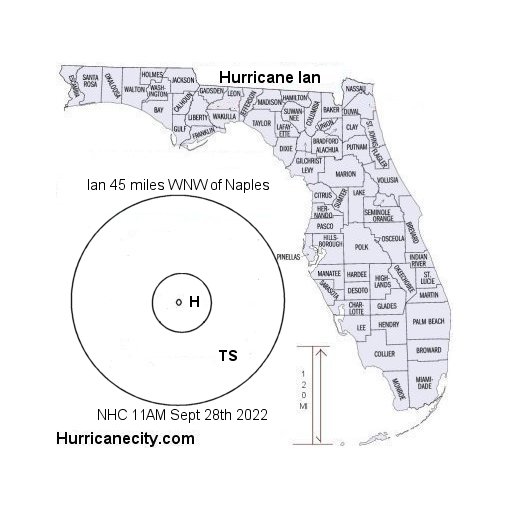2022 Hurricane Ian size