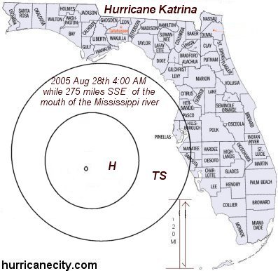 2005 Hurricane Katrina size