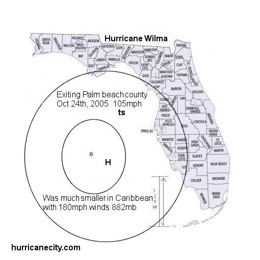 2005 Hurricane Wilma size