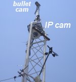 IP cam